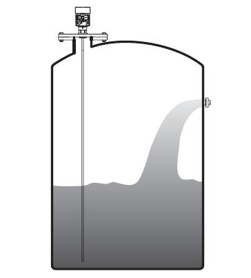 ������(d��o)�����_(d��)��λӋ(j��)���b�D