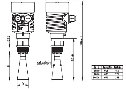 ���ȿ����_(d��)��λӋ���γߴ�D