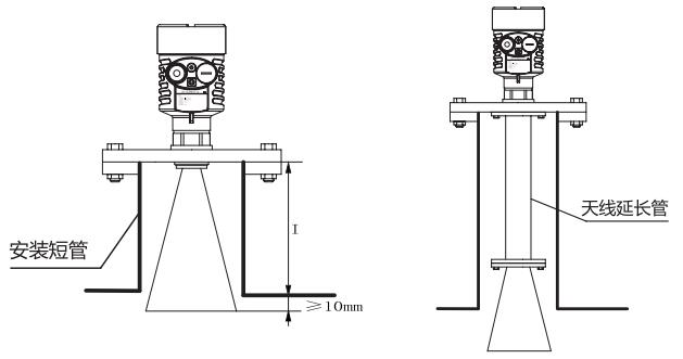 �����쾀���_��λӋ���b�D