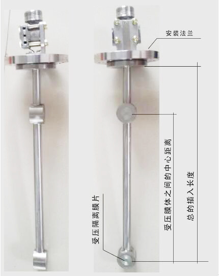 ��b�Ͳʽ�ܶ�Ӌ�Dʾ