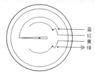 �c(di��n)������D