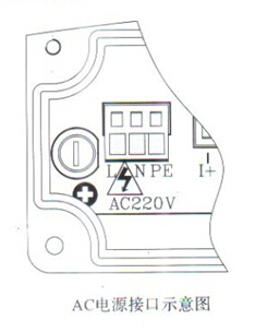 ���wʽ늴�����Ӌ(j��)AC�Դ�ӿ�ʾ��D